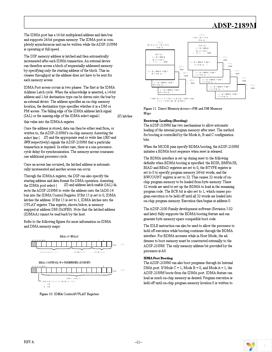 ADSP-2189MBSTZ-266 Page 11