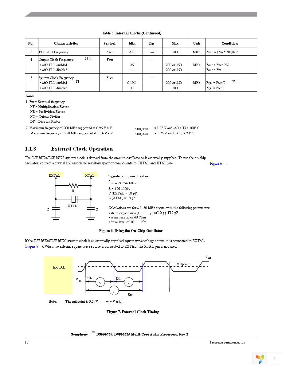 DSPB56724AG Page 10