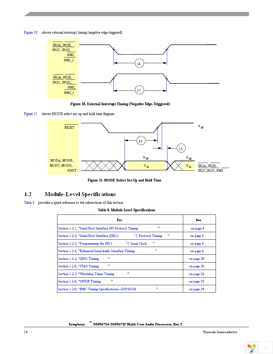 DSPB56724AG Page 14