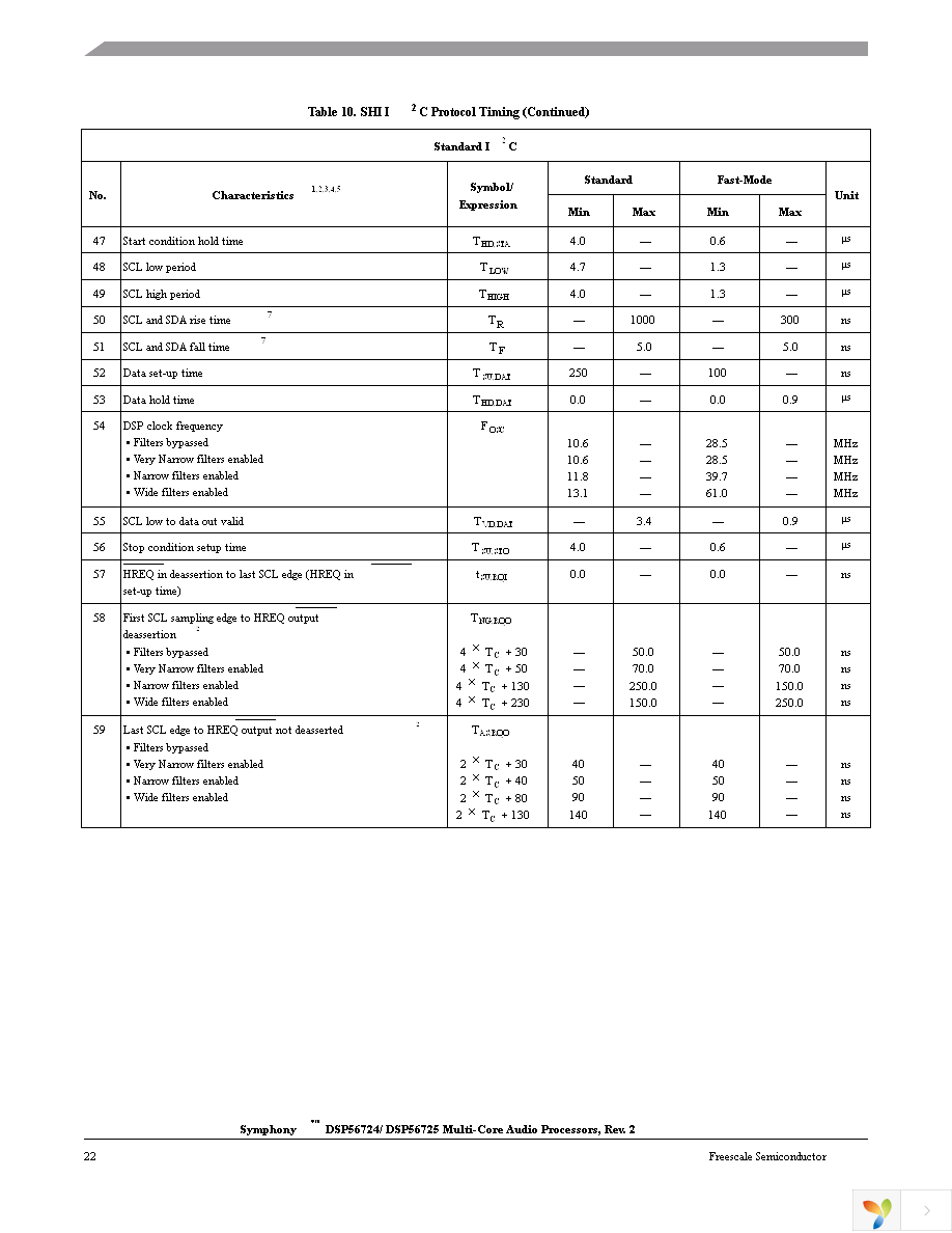 DSPB56724AG Page 22