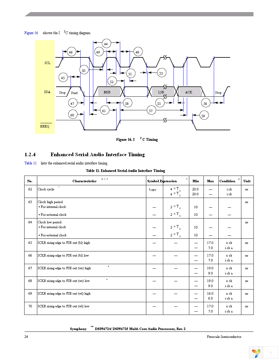 DSPB56724AG Page 24