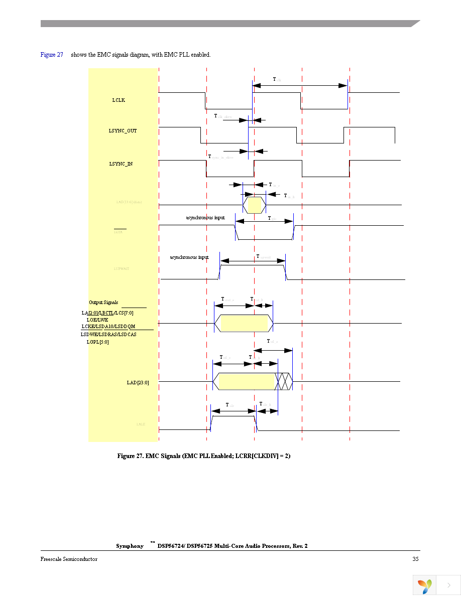 DSPB56724AG Page 35