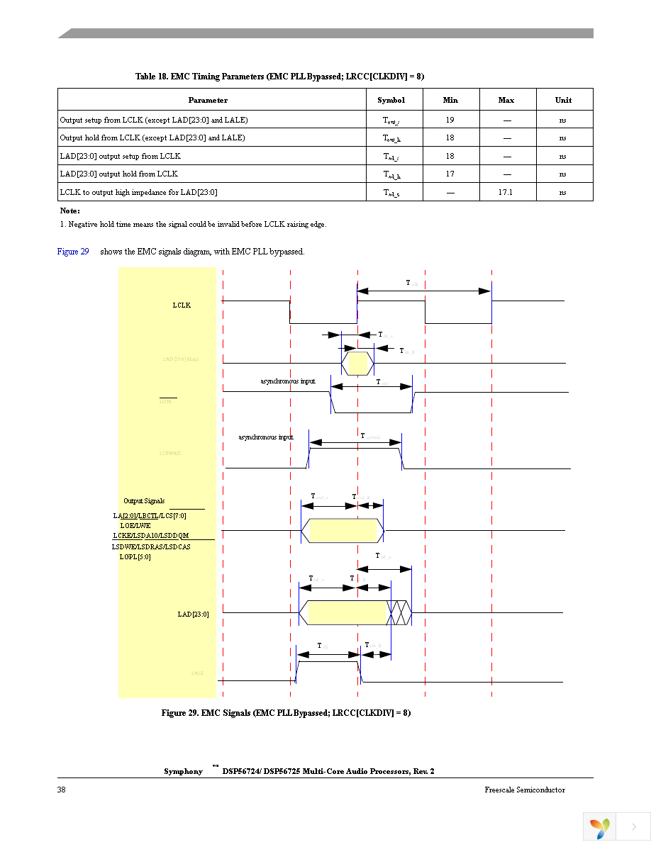 DSPB56724AG Page 38