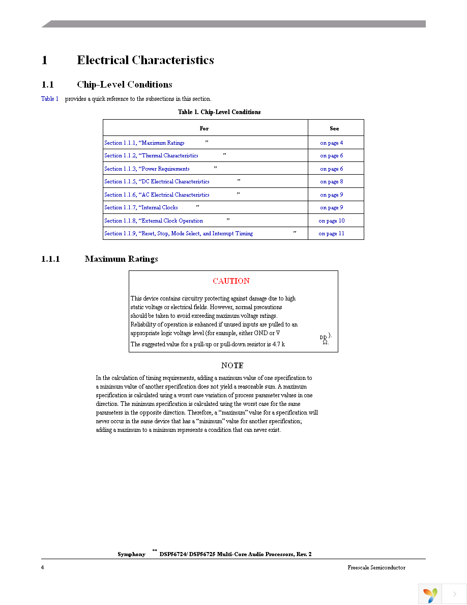 DSPB56724AG Page 4