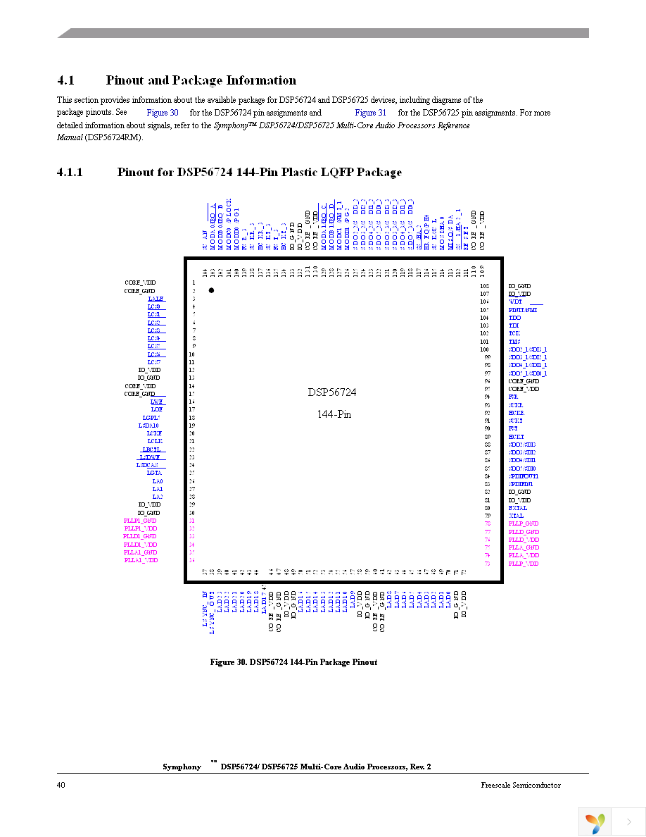 DSPB56724AG Page 40