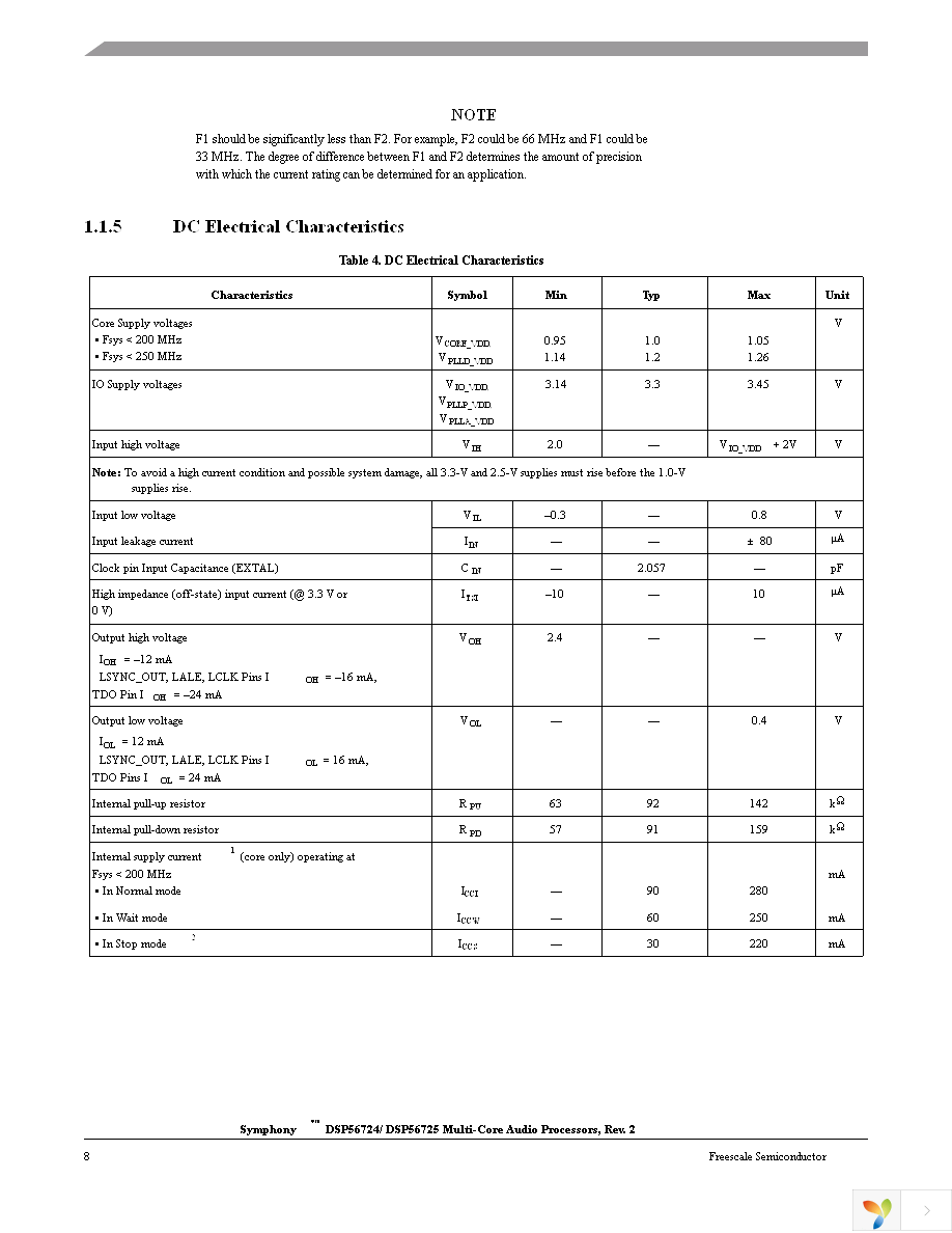 DSPB56724AG Page 8