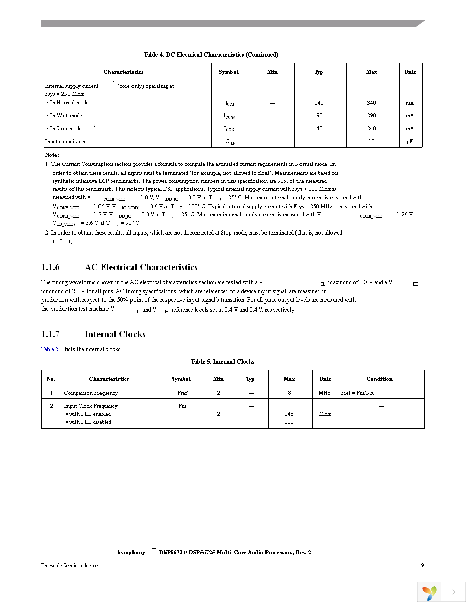 DSPB56724AG Page 9