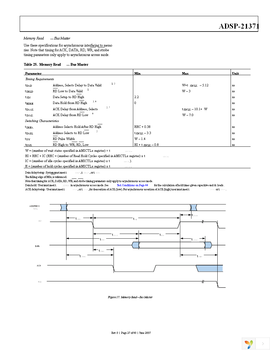 ADSP-21371BSWZ-2B Page 27