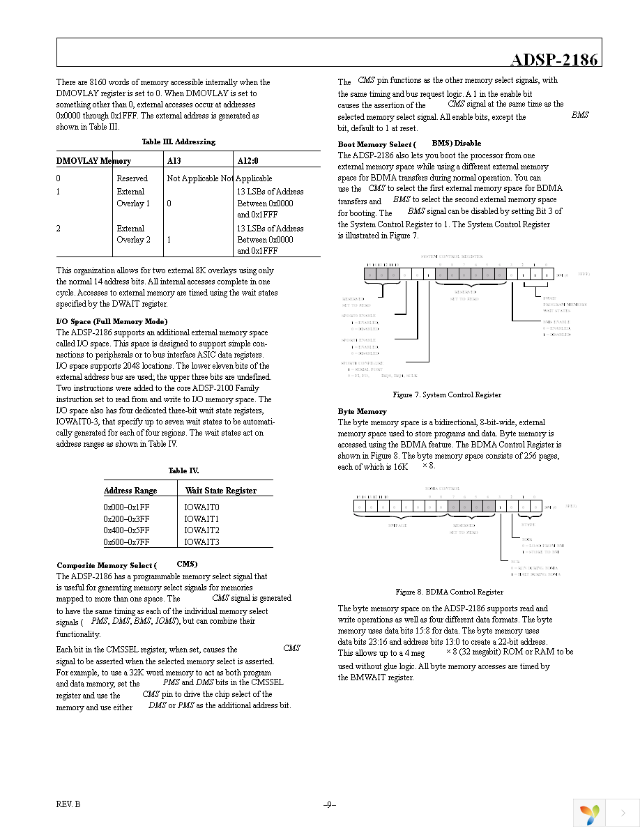 ADSP-2186BSTZ-160 Page 9