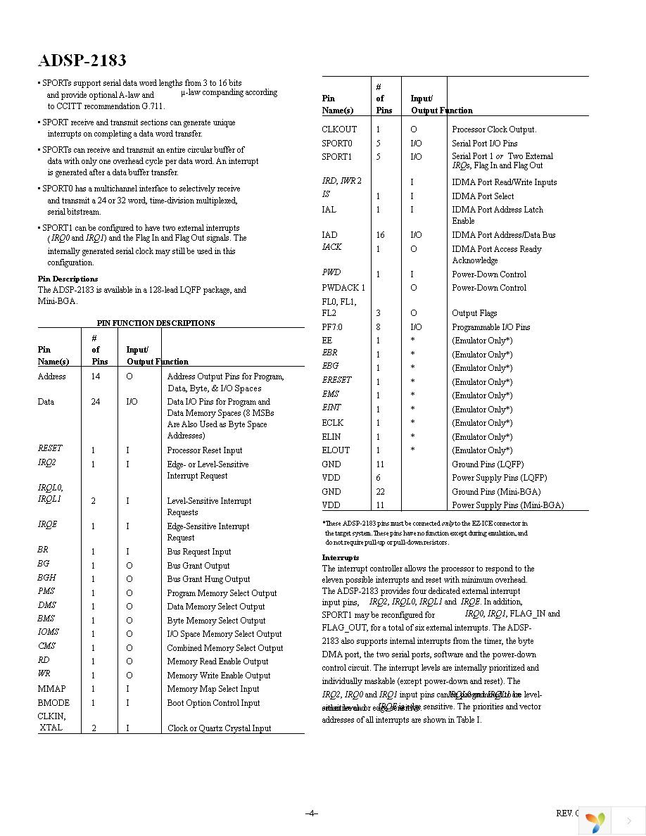 ADSP-2183KSTZ-210 Page 4