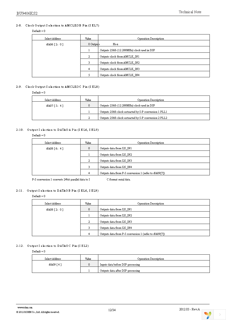 BU9406KS2 Page 12