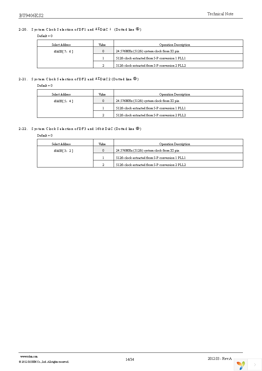 BU9406KS2 Page 14