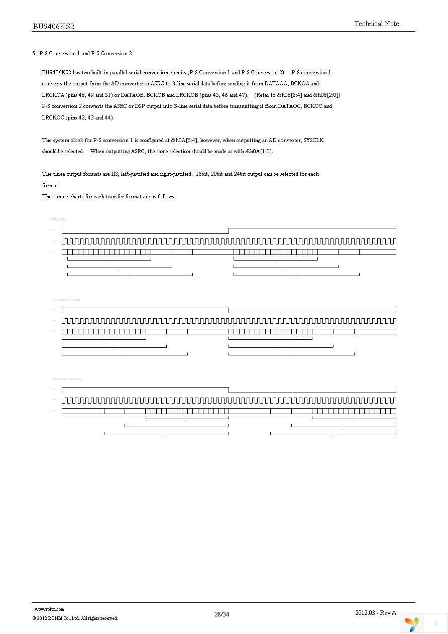 BU9406KS2 Page 28