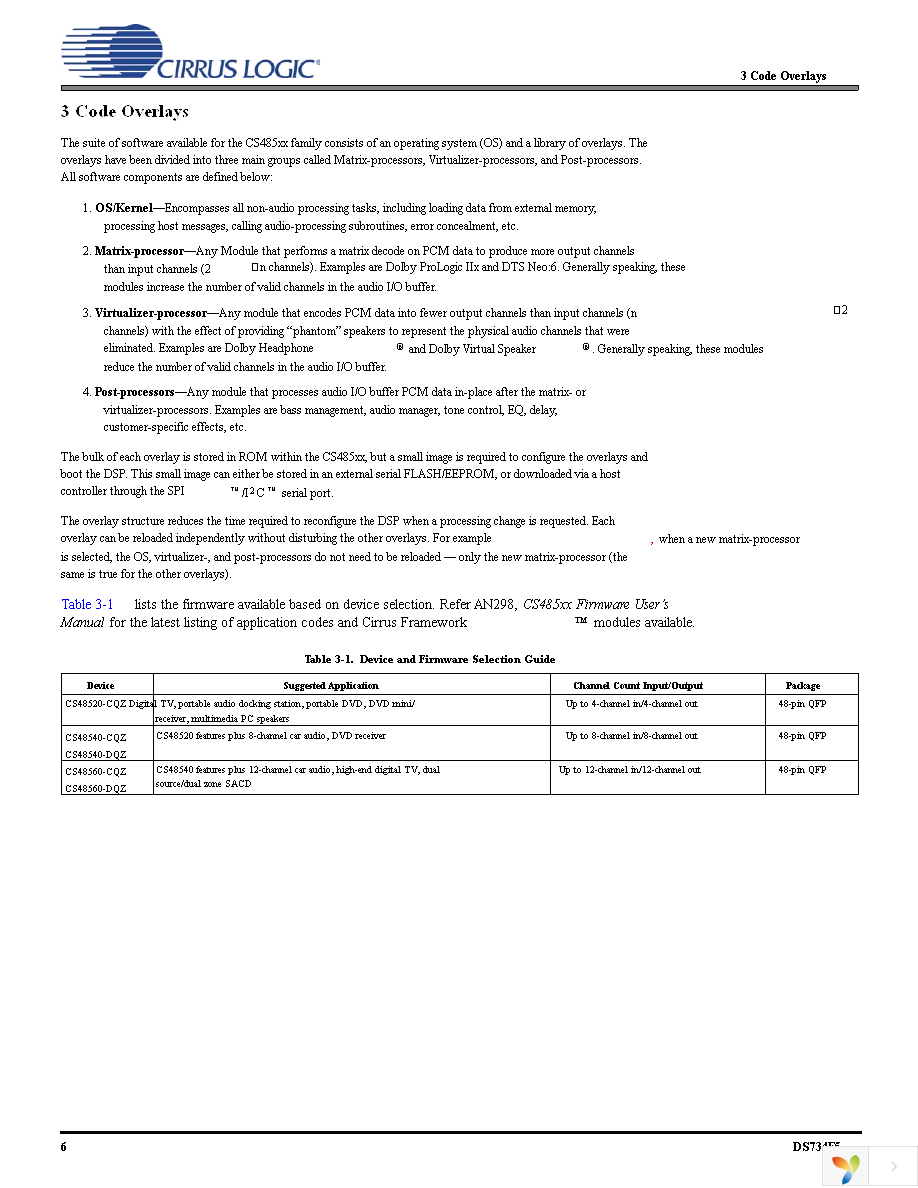 CS48520-CQZR Page 6