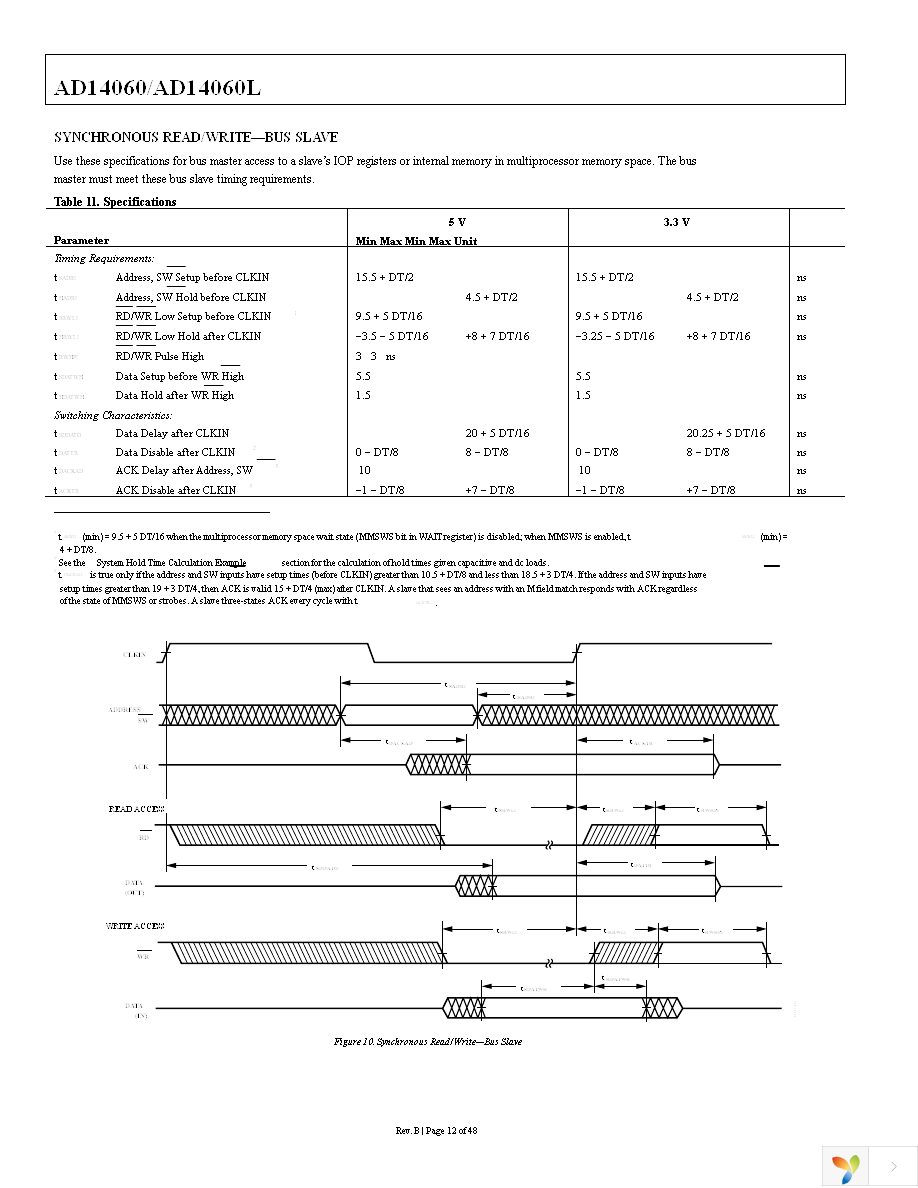 AD14060LBF-4 Page 12