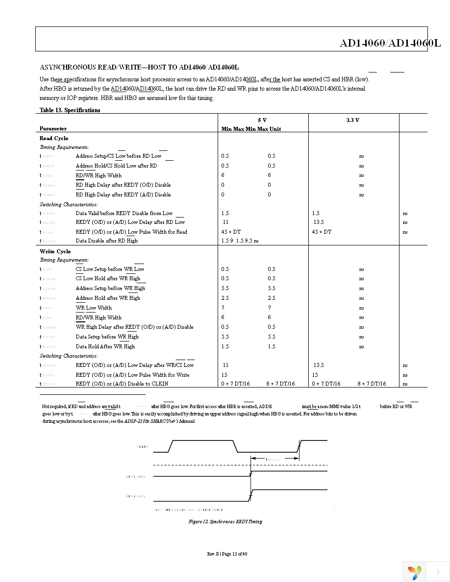 AD14060LBF-4 Page 15