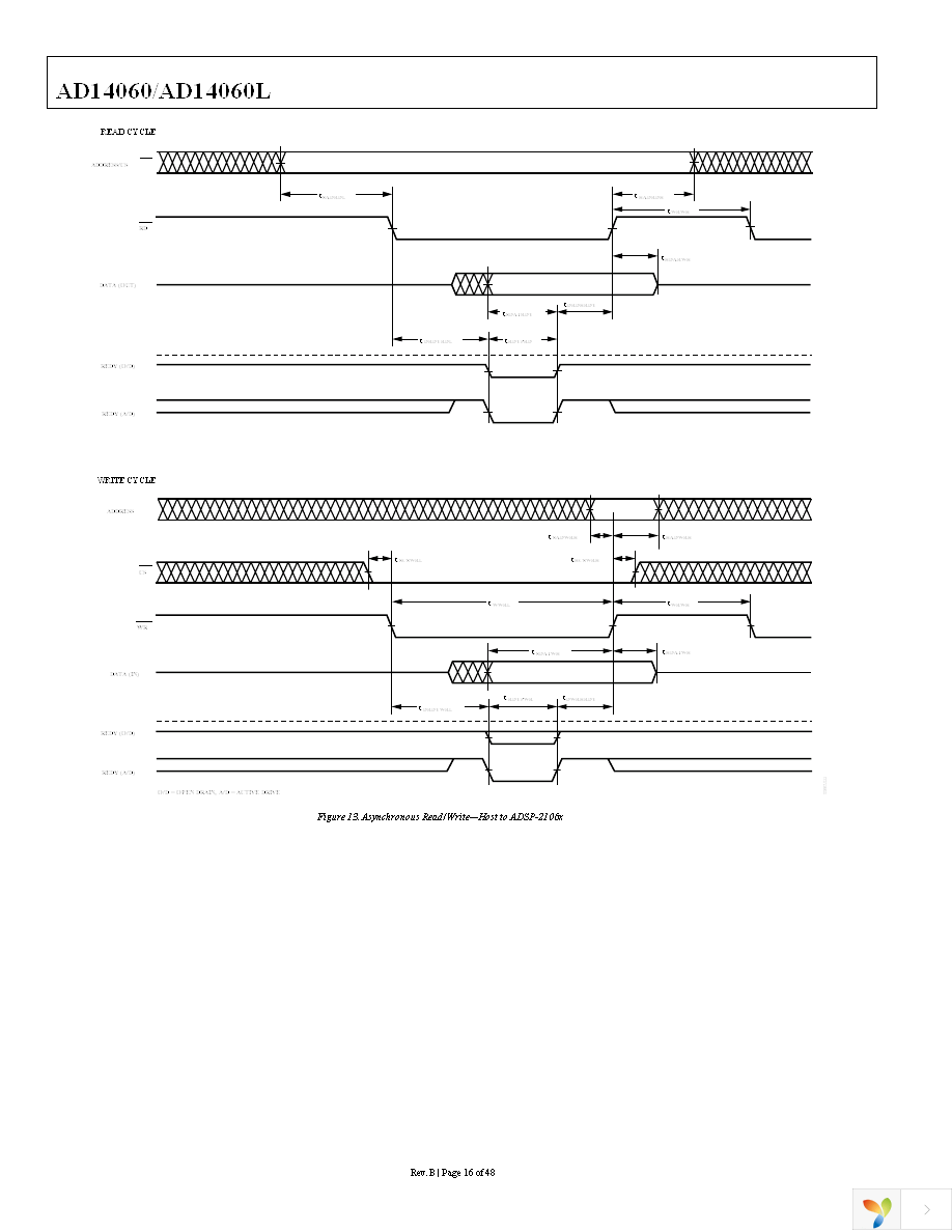AD14060LBF-4 Page 16