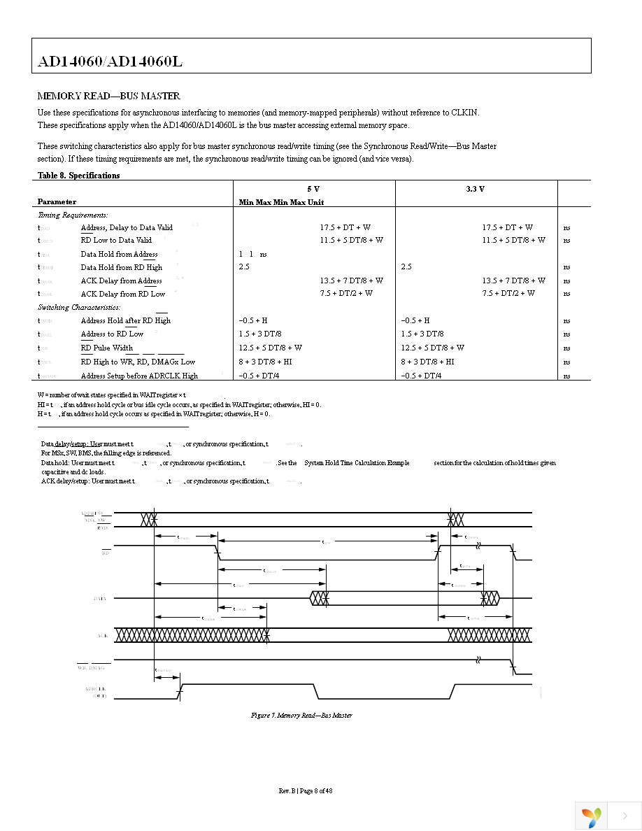 AD14060LBF-4 Page 8