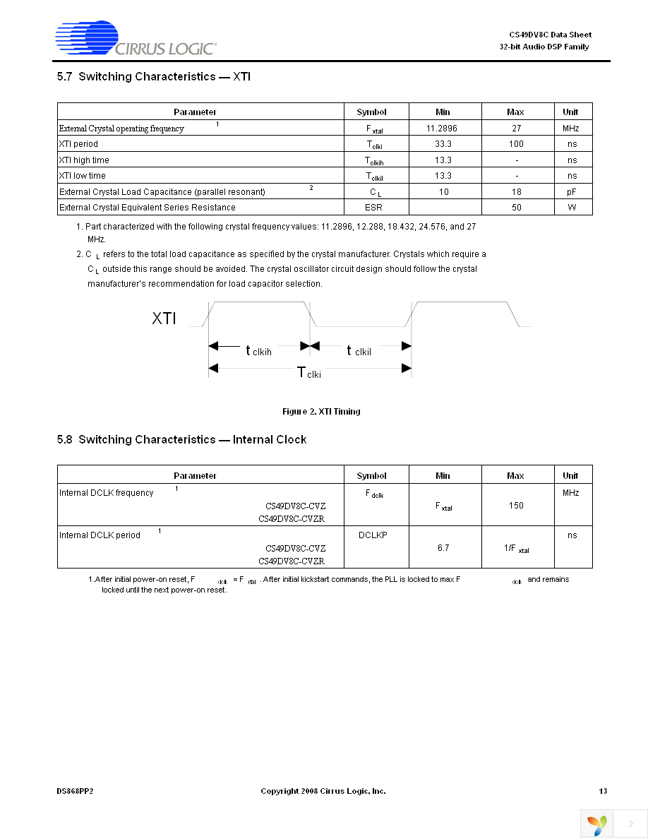 CS49DV8C-CVZR Page 13