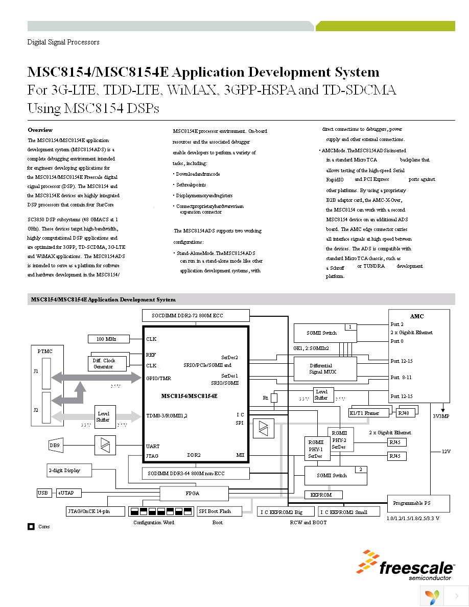 MSC8154ESAG1000B Page 1