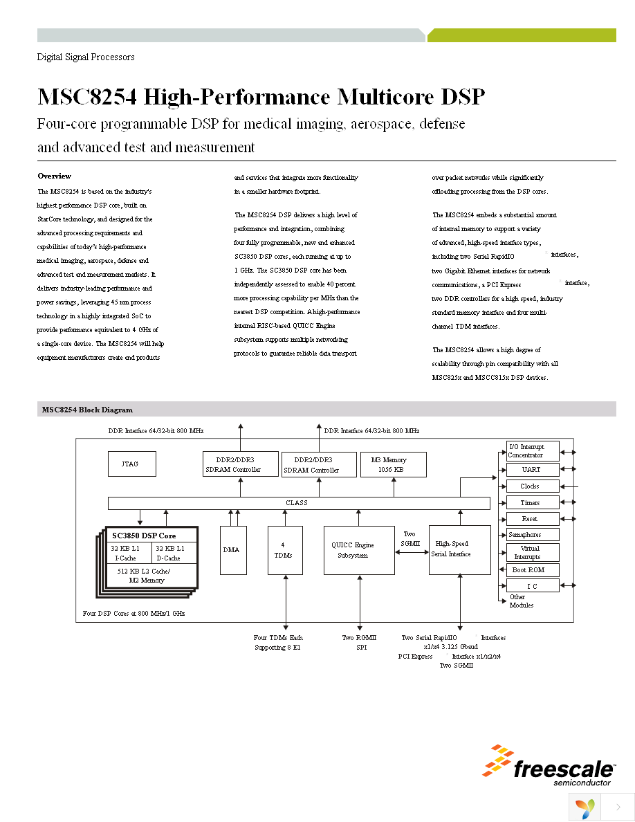 MSC8254SAG1000B Page 1