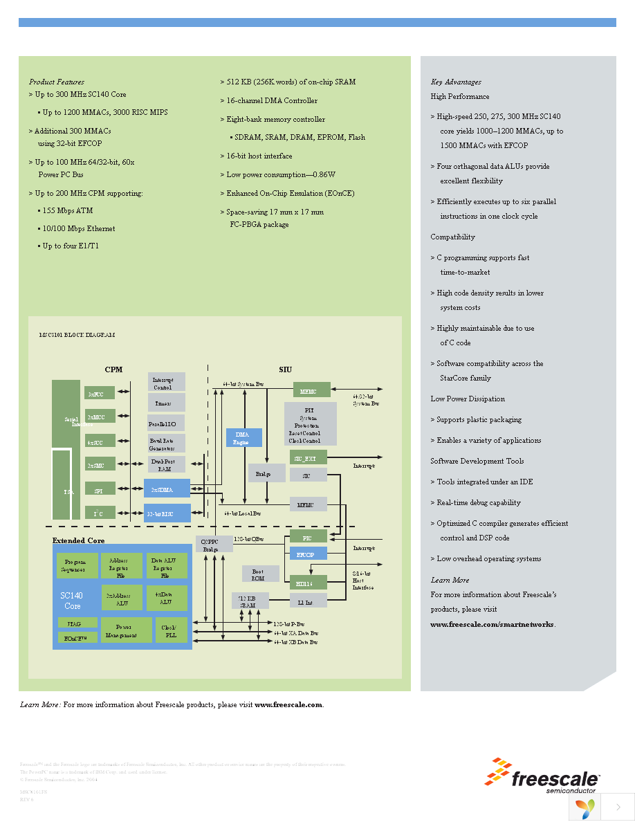 MSC8101M1250F Page 2