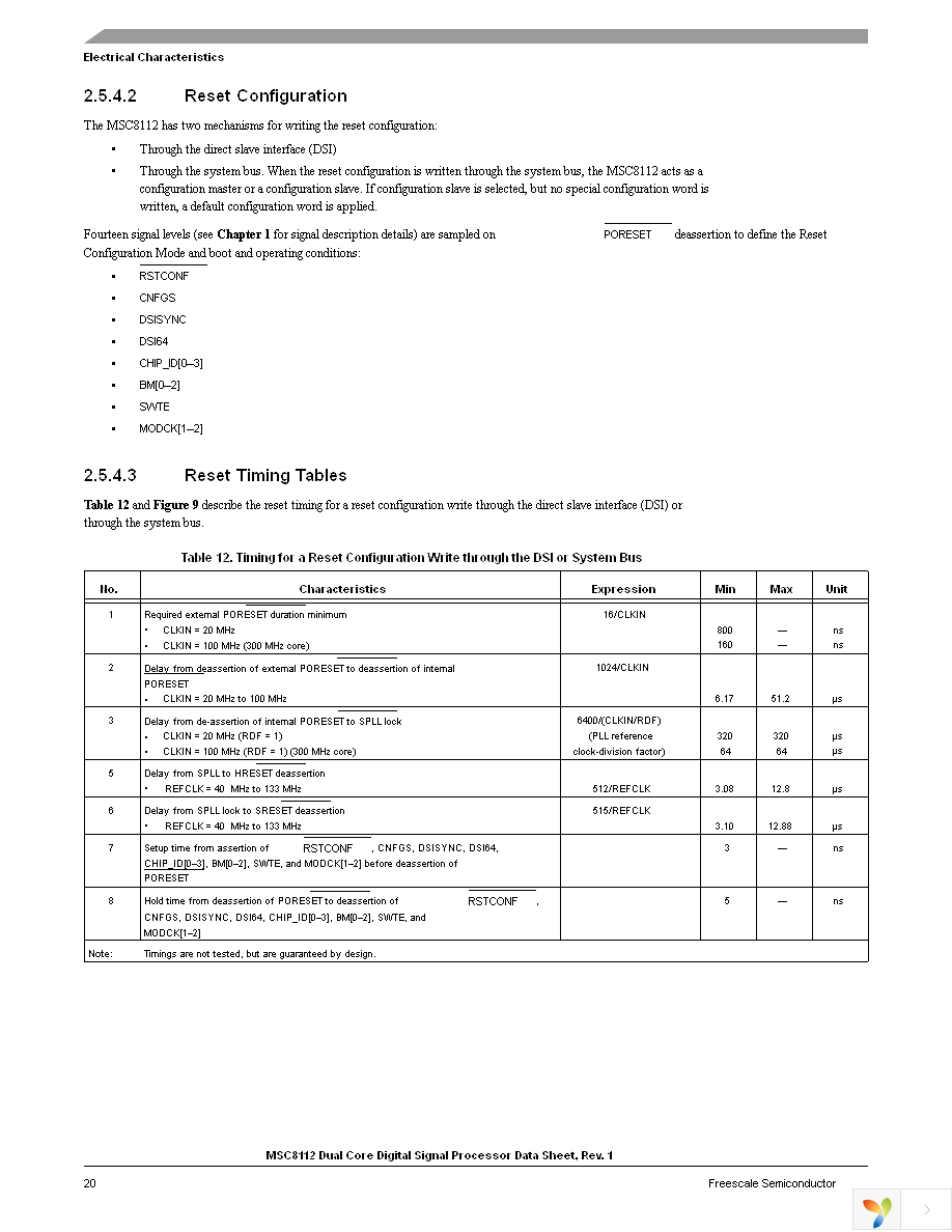 MSC8112TMP2400V Page 20