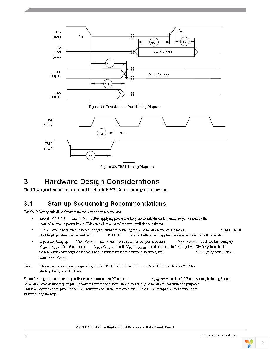 MSC8112TMP2400V Page 36