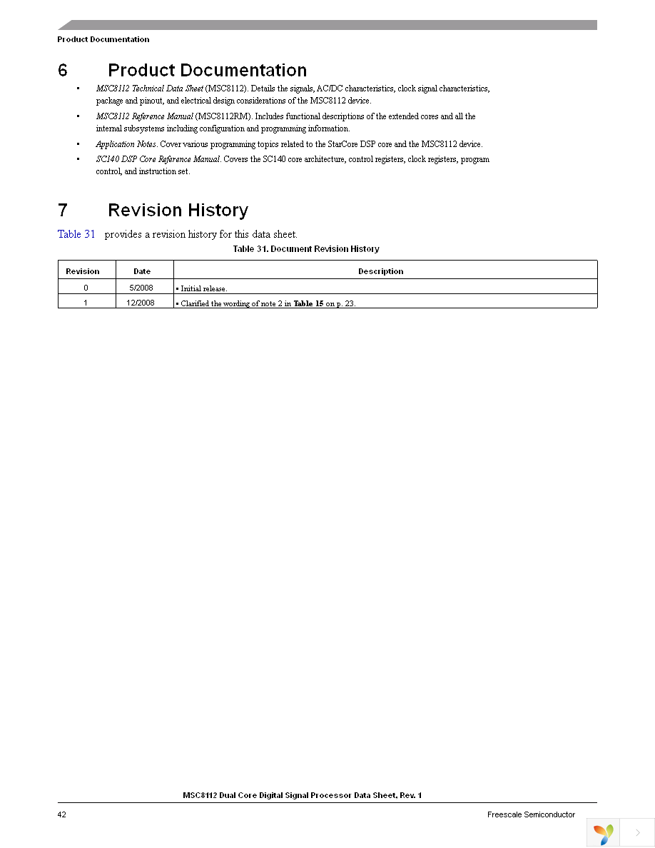 MSC8112TMP2400V Page 42