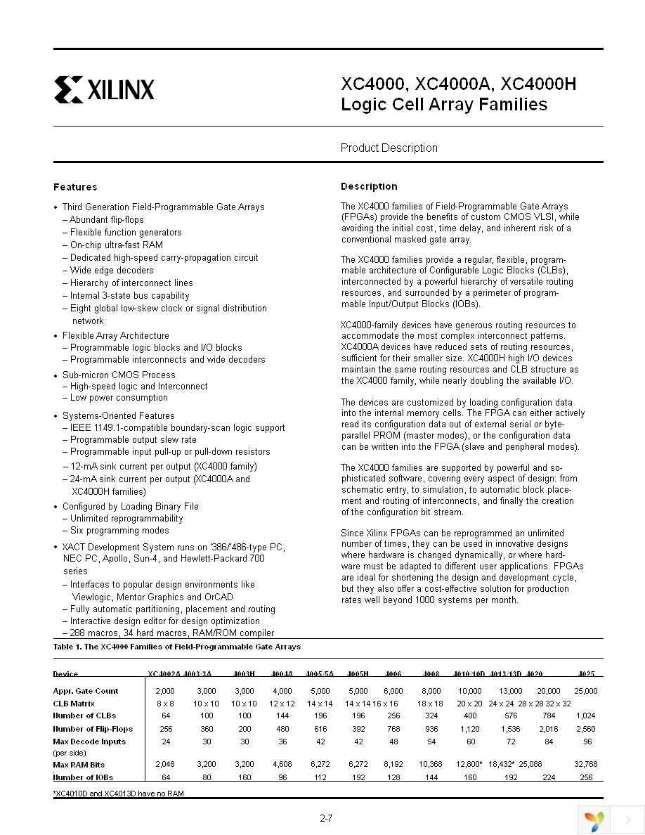 XC4008-5PQ208C Page 1