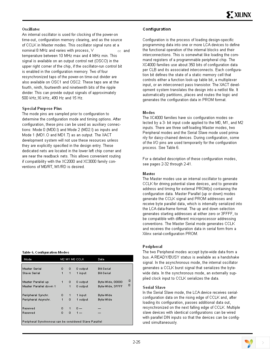 XC4008-5PQ208C Page 19