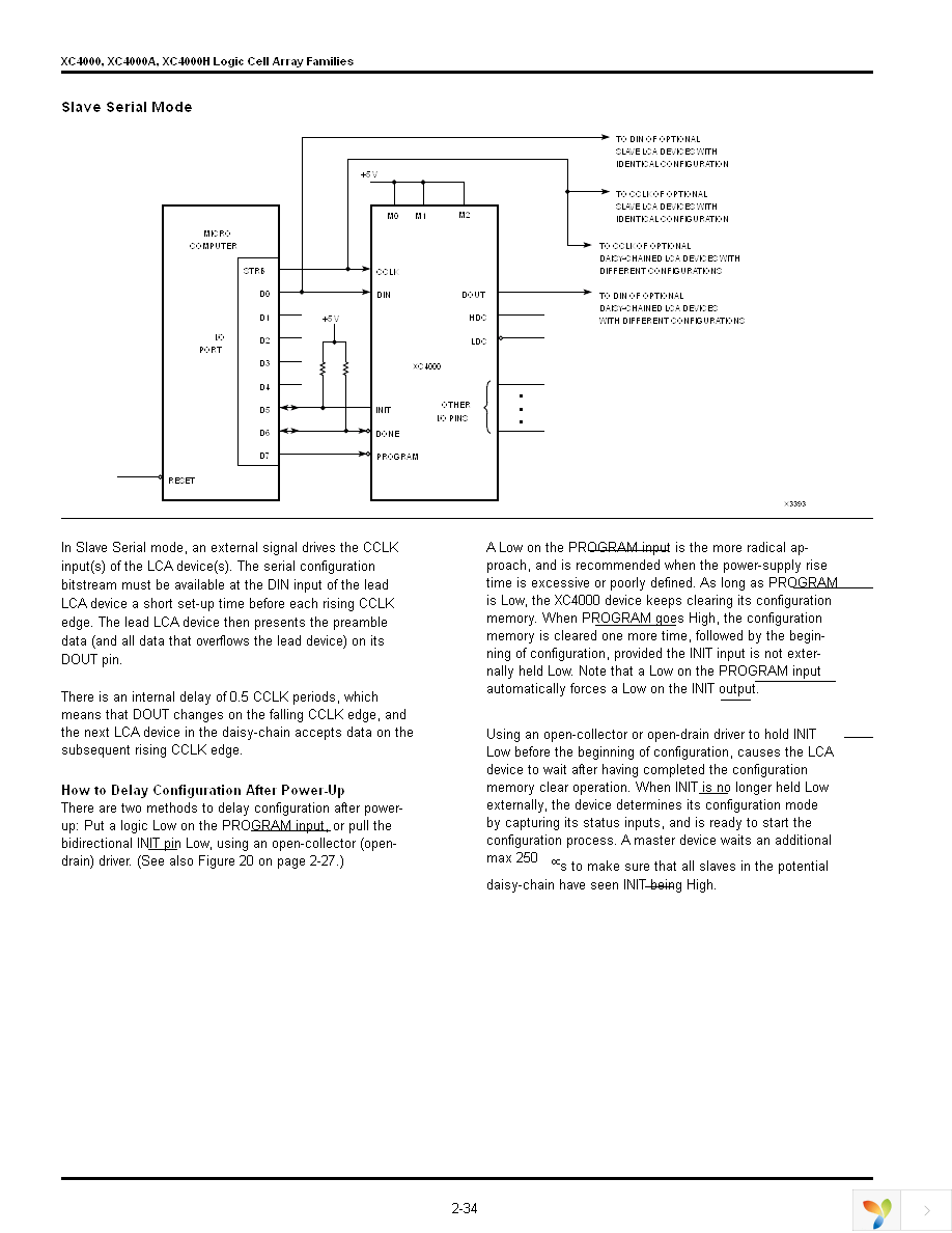 XC4008-5PQ208C Page 28