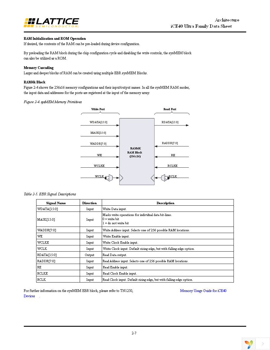 ICE5LP1K-SWG36ITR50 Page 10