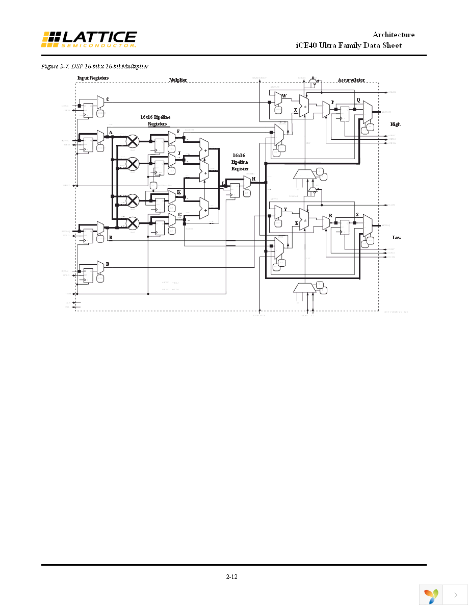 ICE5LP1K-SWG36ITR50 Page 15