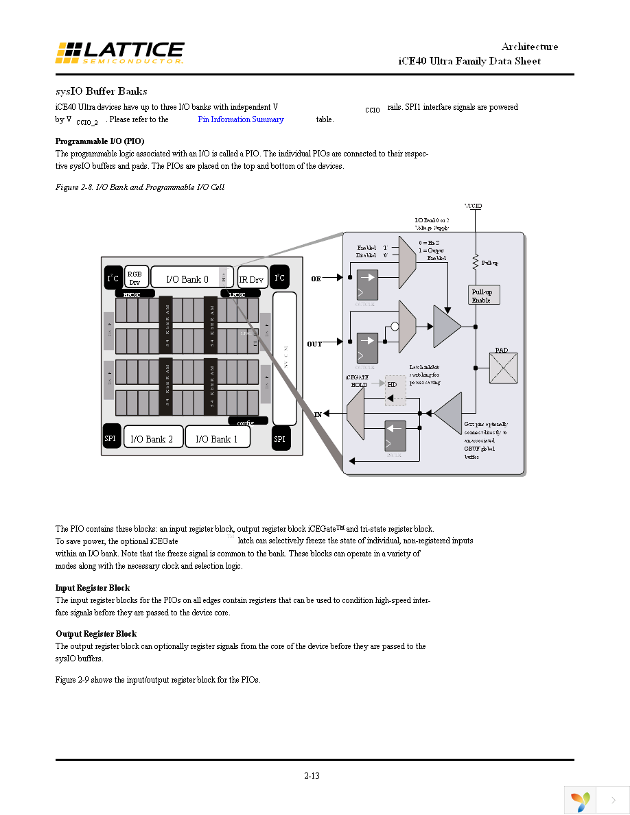 ICE5LP1K-SWG36ITR50 Page 16