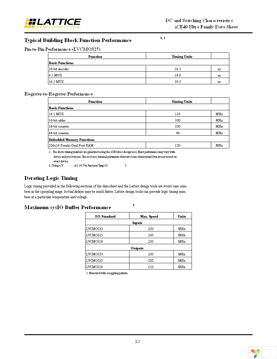 ICE5LP1K-SWG36ITR50 Page 26