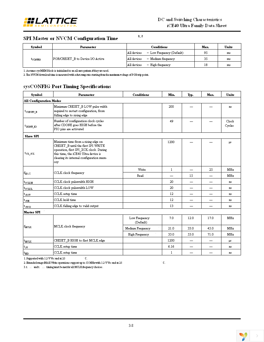 ICE5LP1K-SWG36ITR50 Page 29