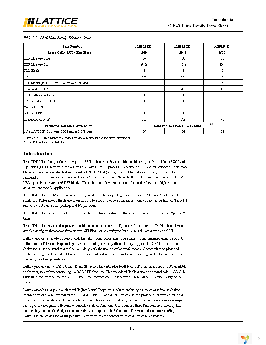 ICE5LP1K-SWG36ITR50 Page 3