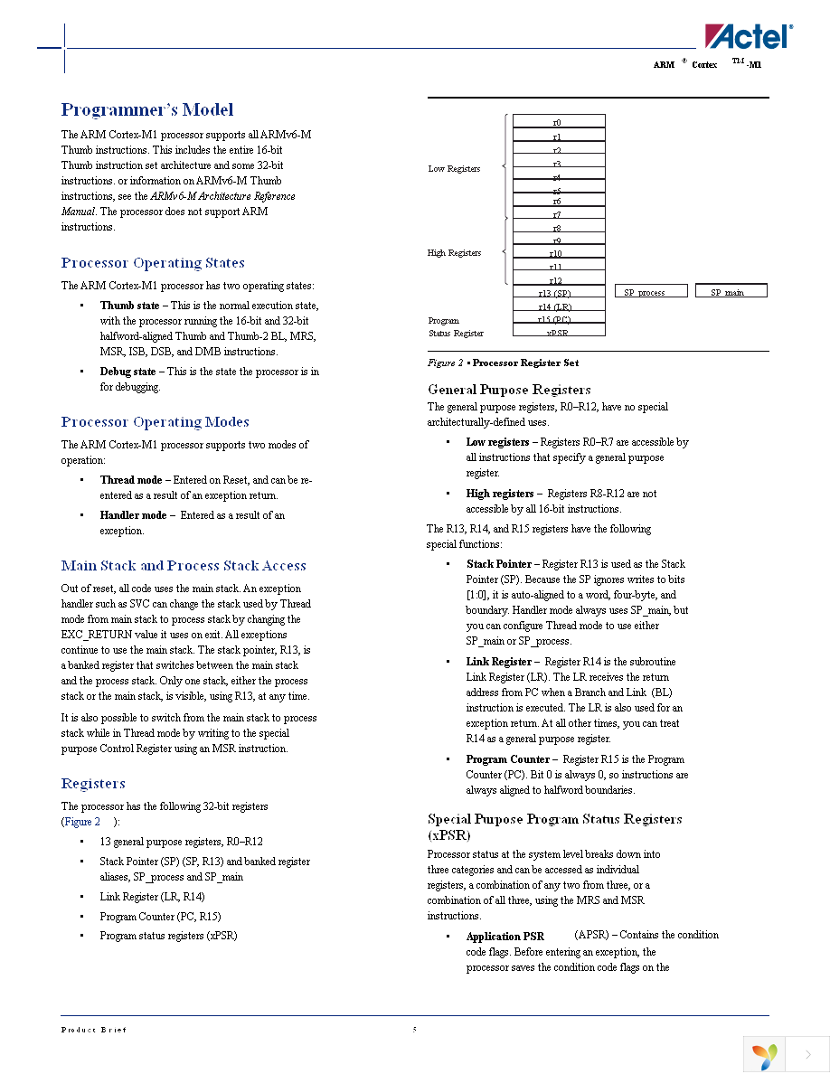 M1A3P400-FGG144 Page 5