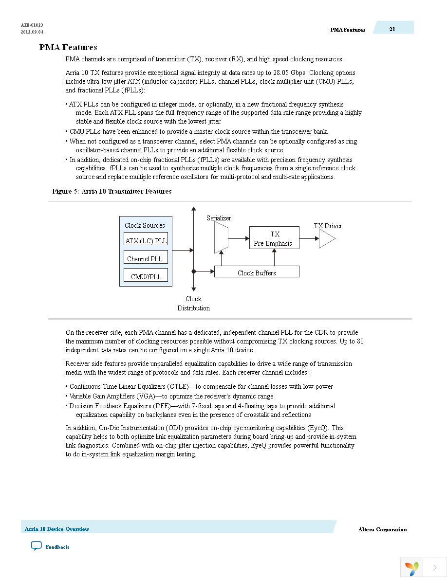 10AX066H4F34I4SGES Page 21