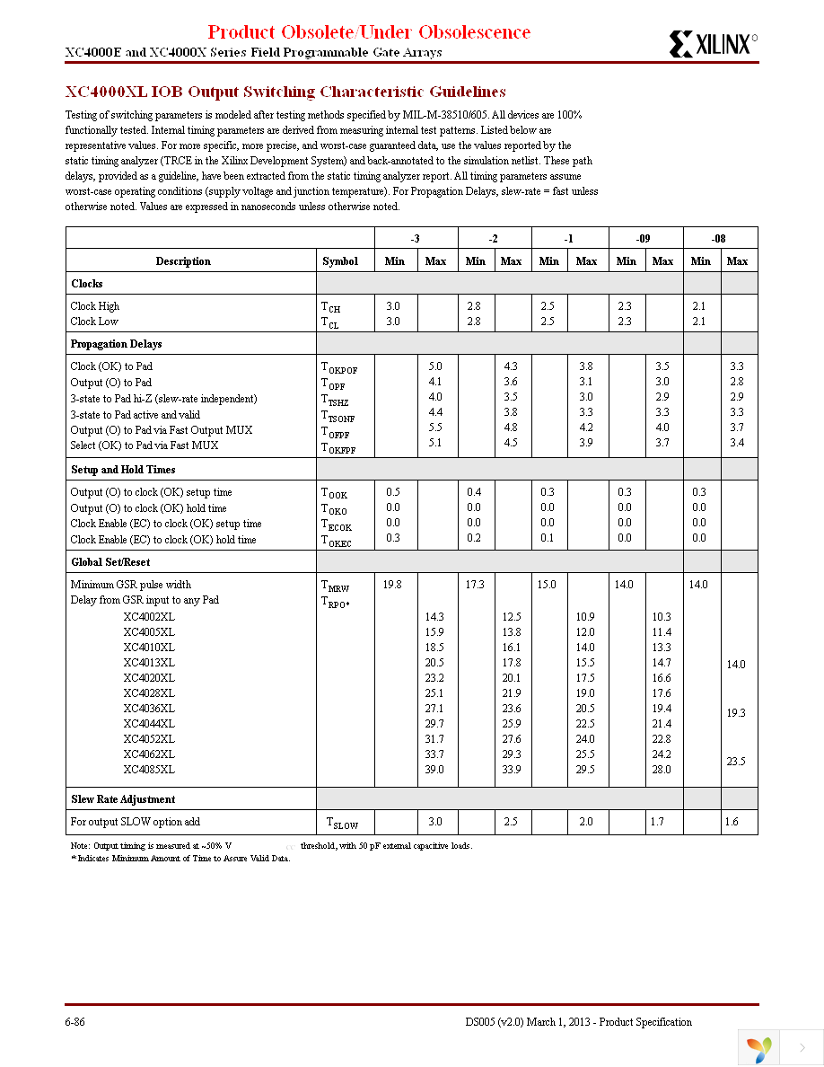 XC4005XL-09PQ160C Page 14