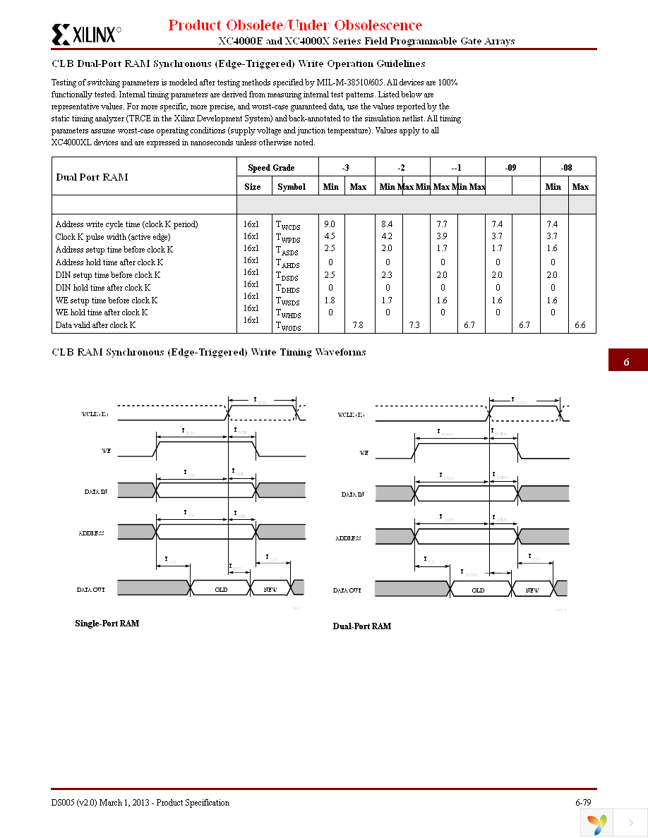 XC4005XL-09PQ160C Page 7