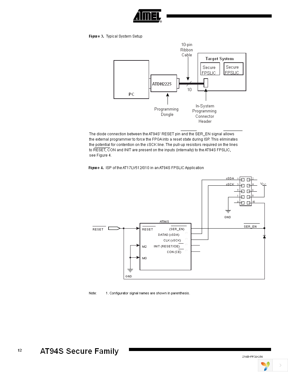 AT94S40AL-25BQC Page 12