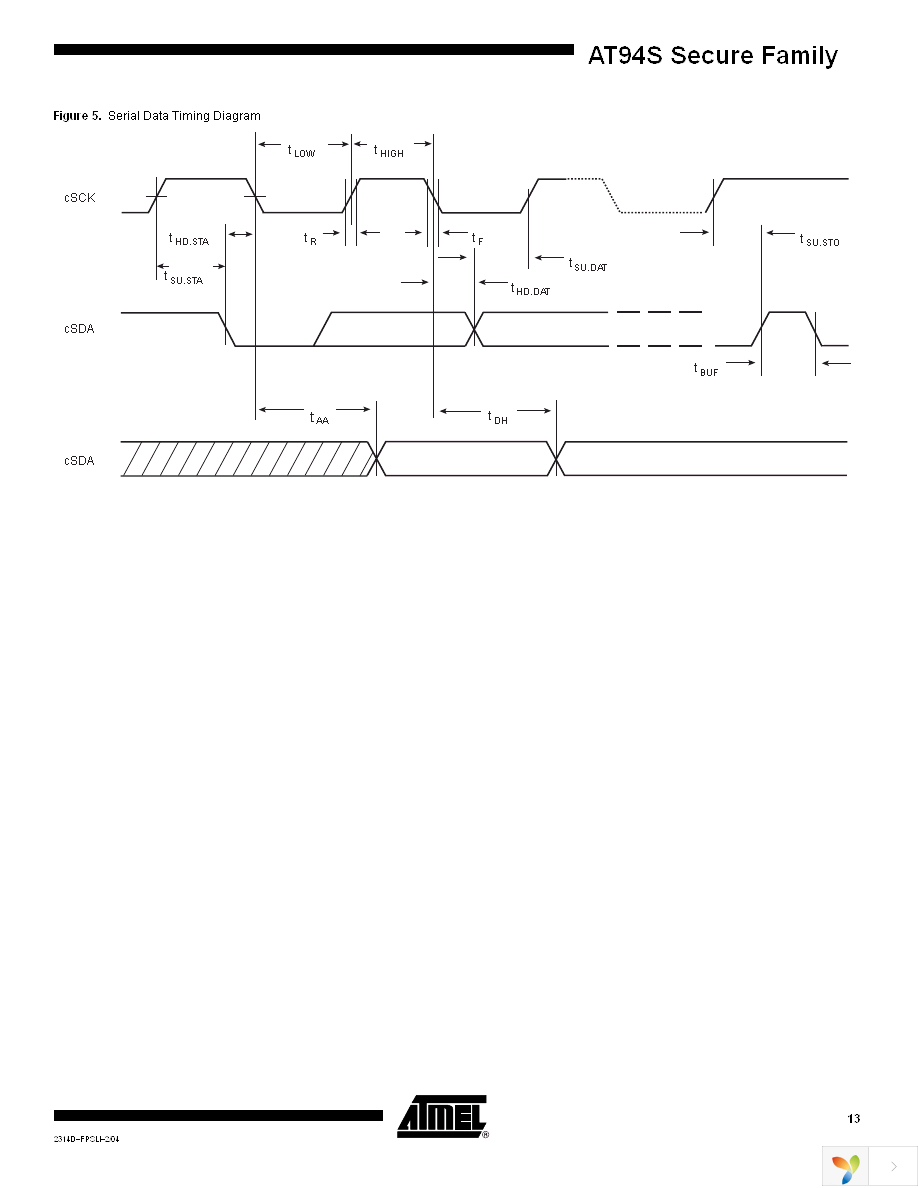 AT94S40AL-25BQC Page 13