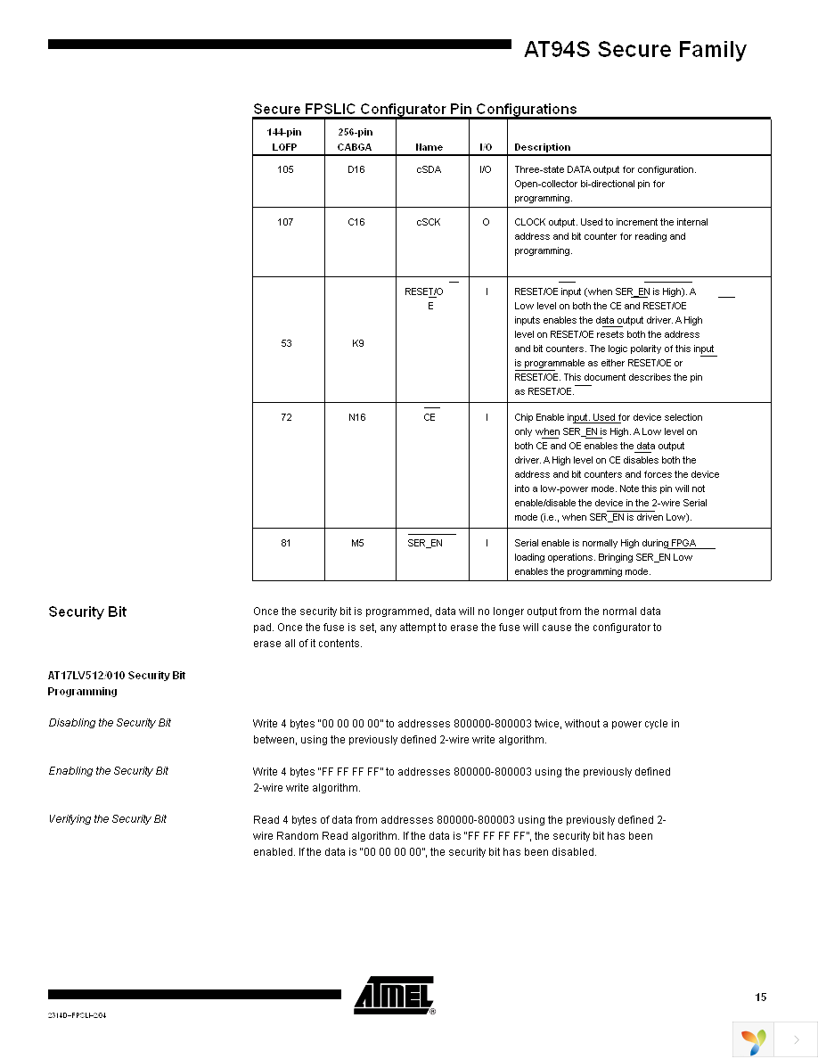 AT94S40AL-25BQC Page 15