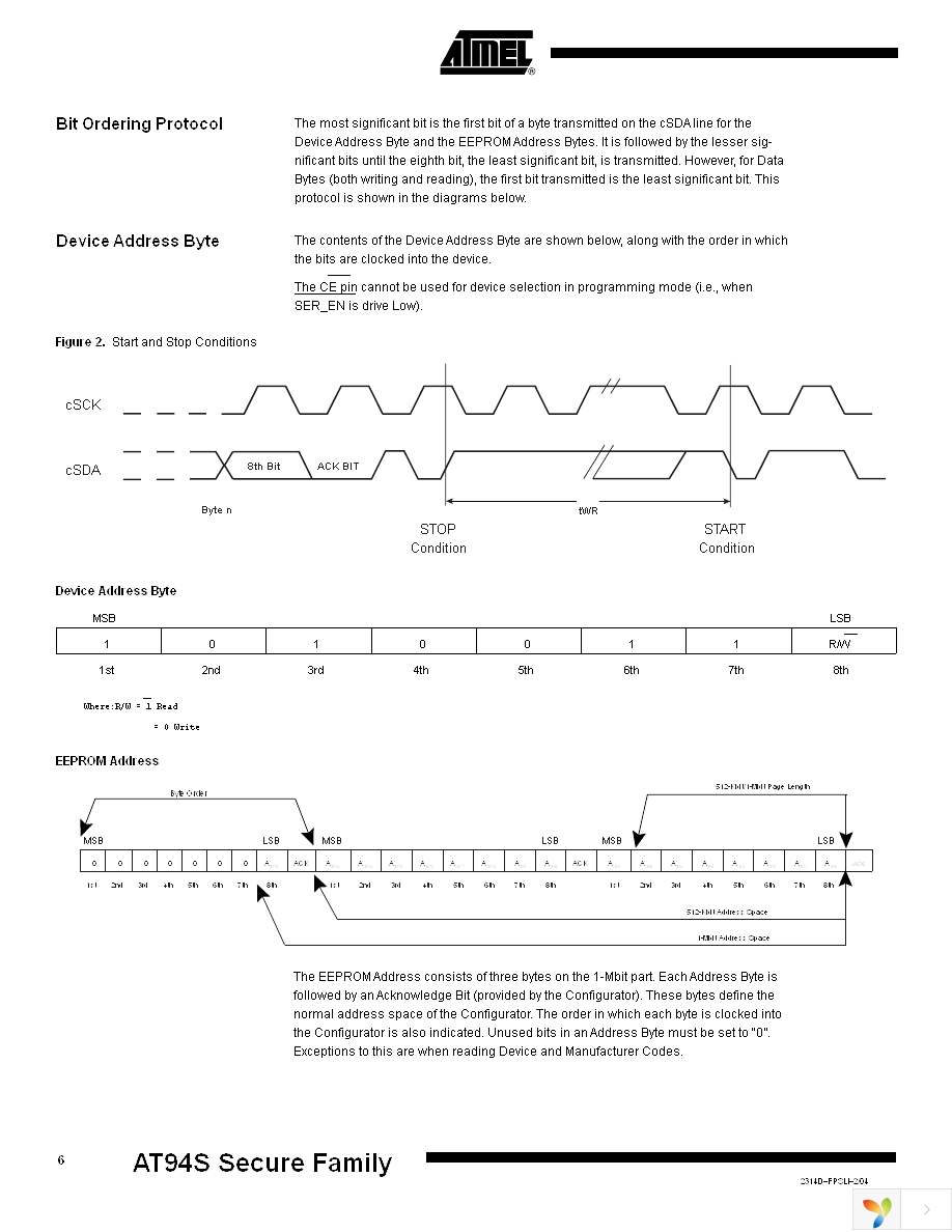 AT94S40AL-25BQC Page 6