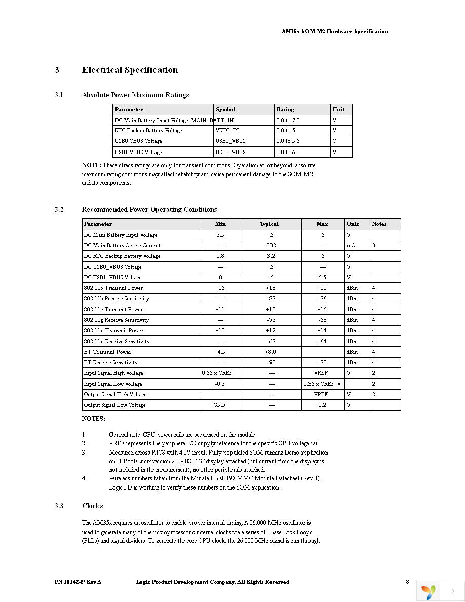 SOMAM3517-10-1780FJCR Page 14