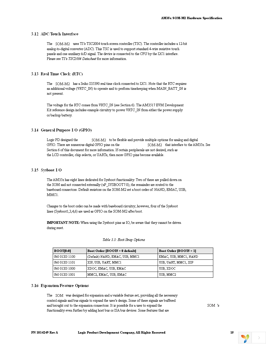 SOMAM3517-10-1780FJCR Page 21