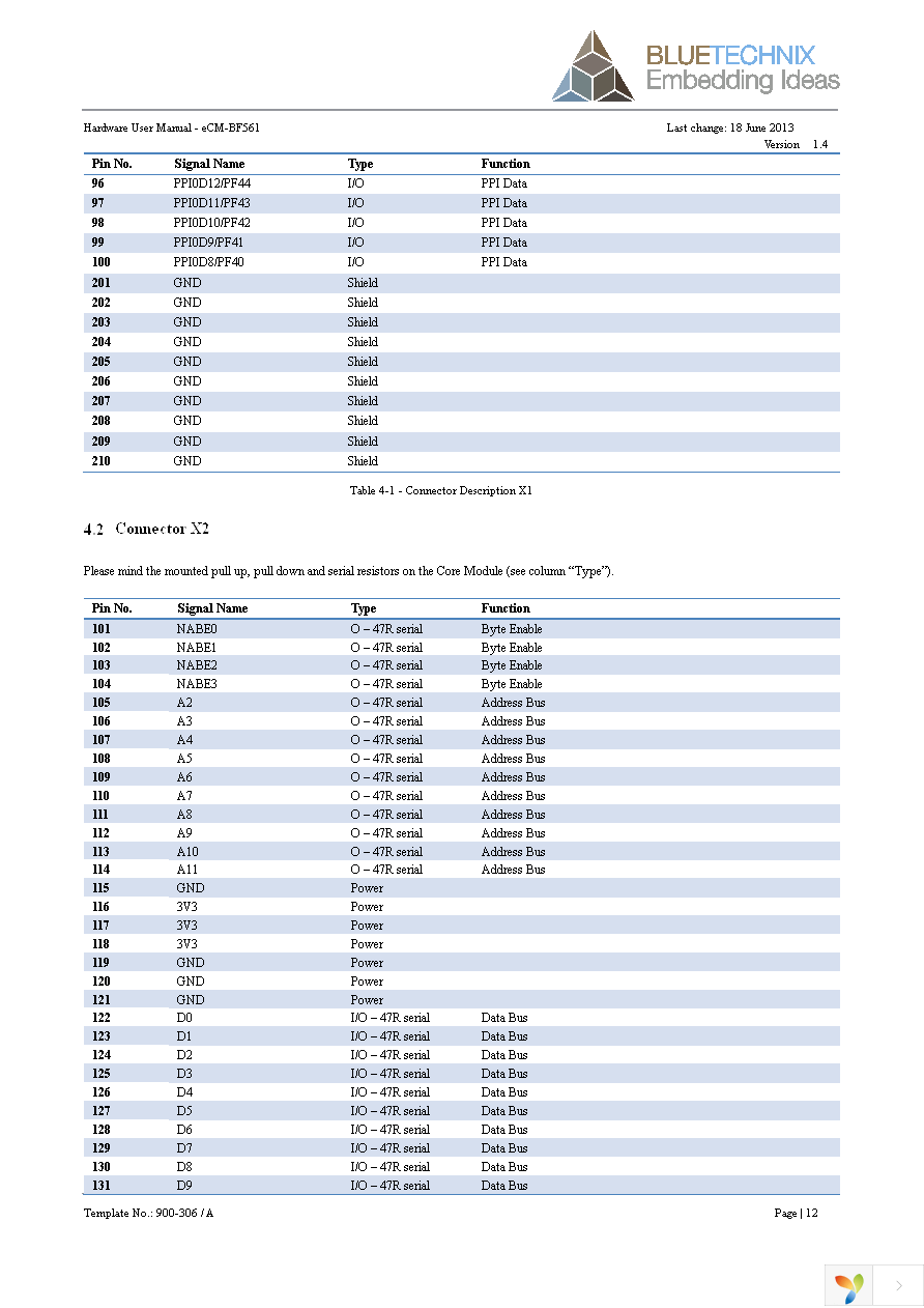 100-1215-1 Page 13