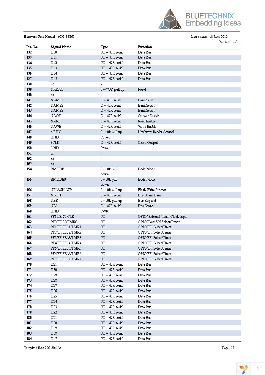 100-1215-1 Page 14